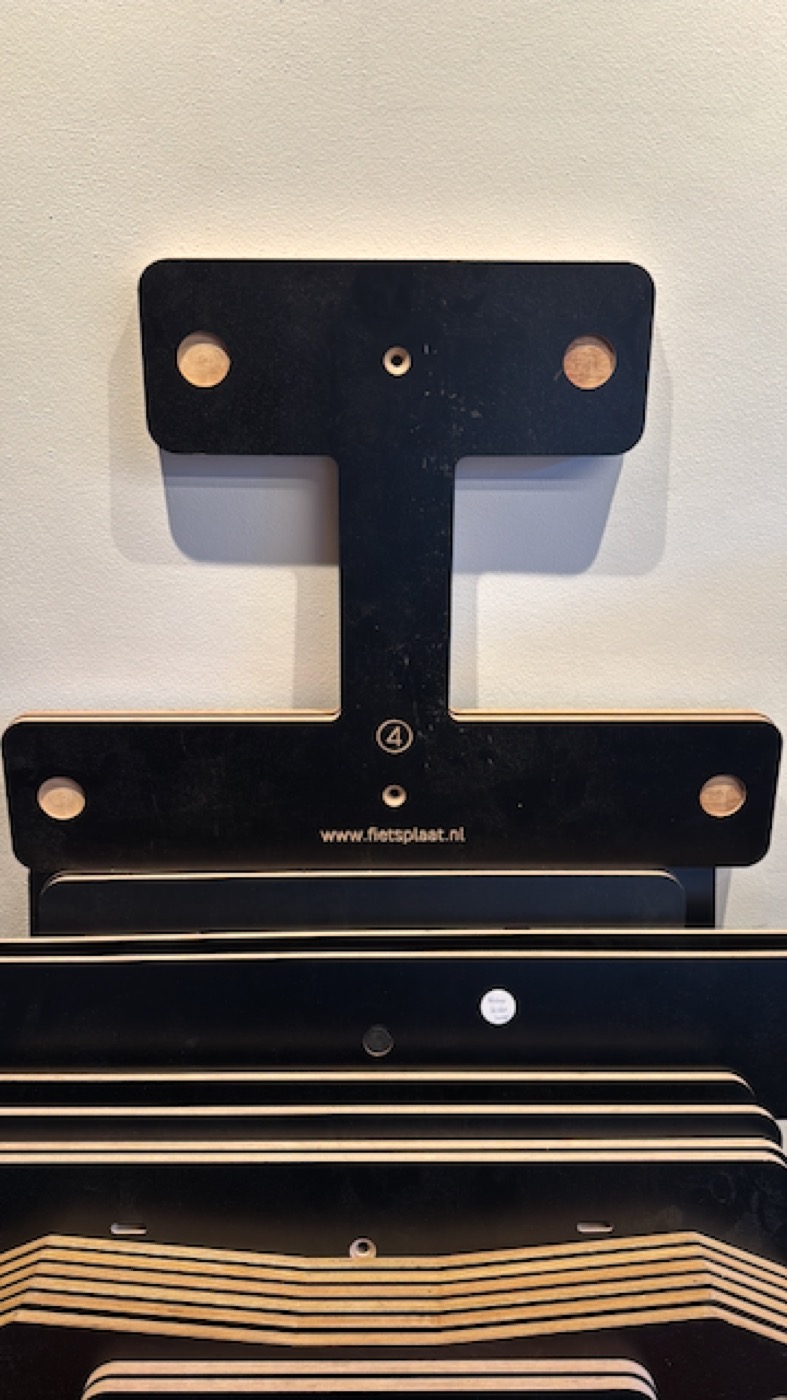 Nieuwste model